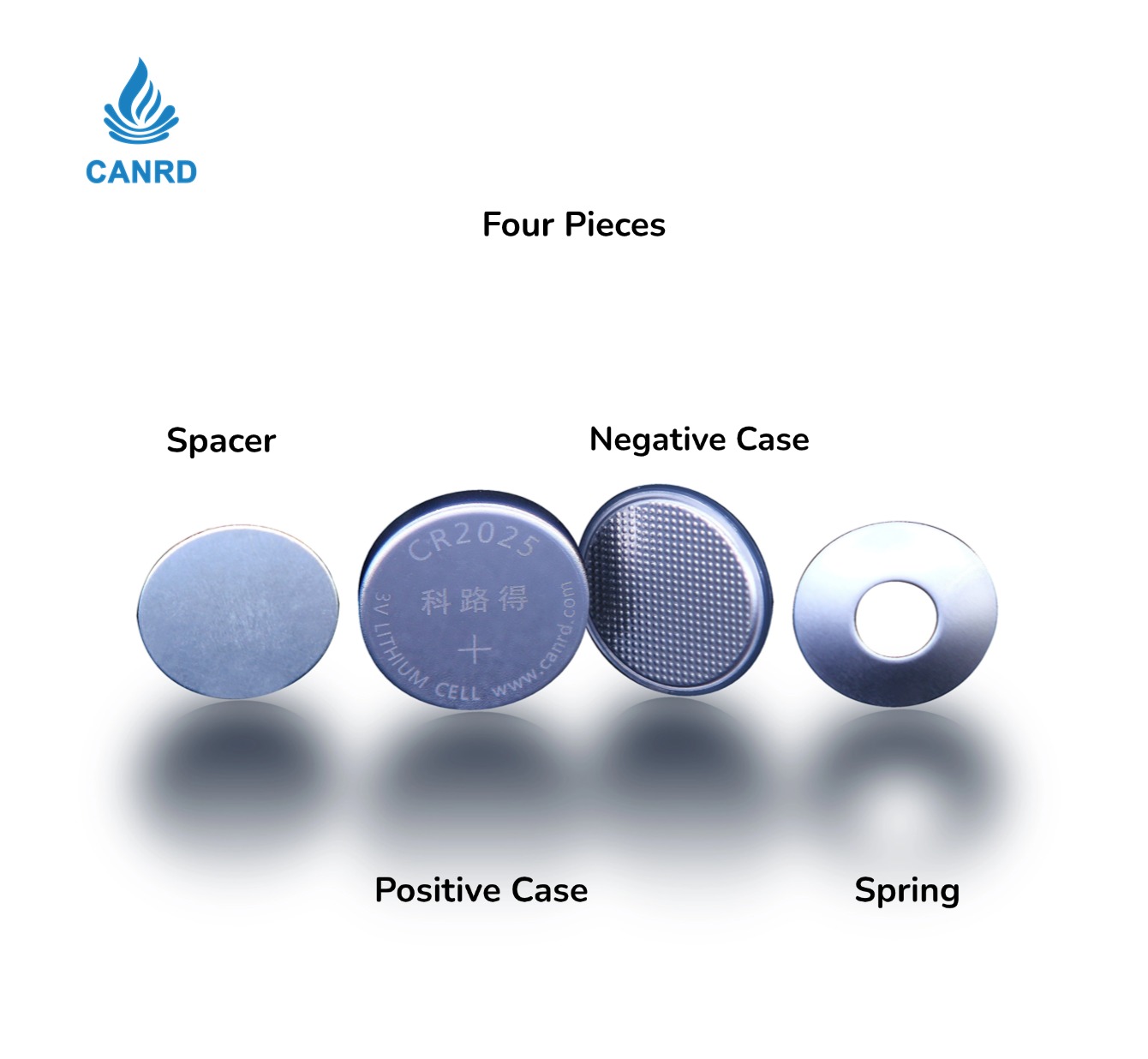 304SS Coin Cell Case (Four Pieces) CR2032 / 2025 / 2016 / 2430