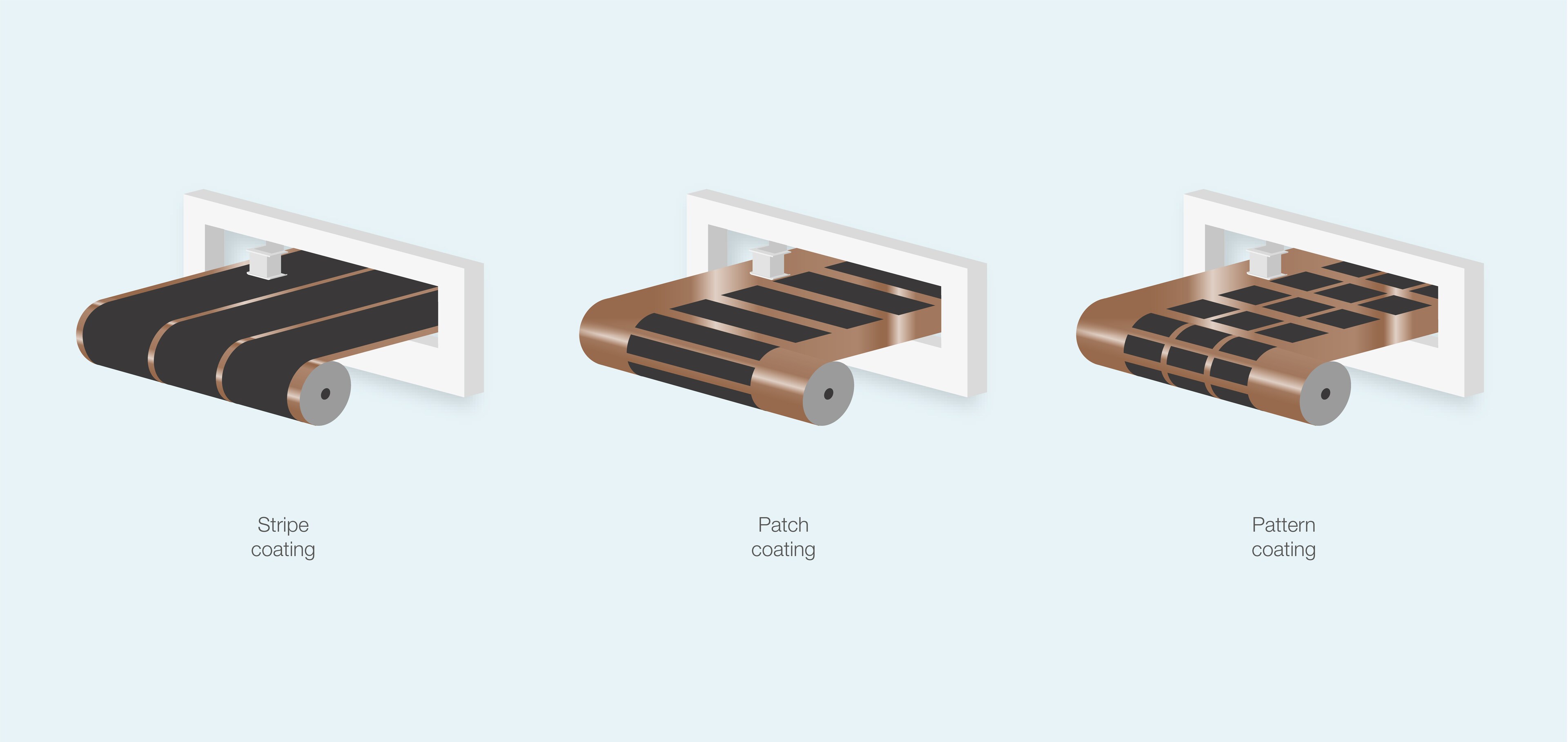 How to Get the Lithium Strip Out of a Battery — A Professional, Safety-First Guide