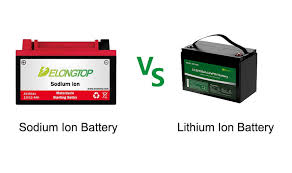 Sodium-Ion vs Lithium-Ion Batteries: A Researcher's Complete 2025 Comparison