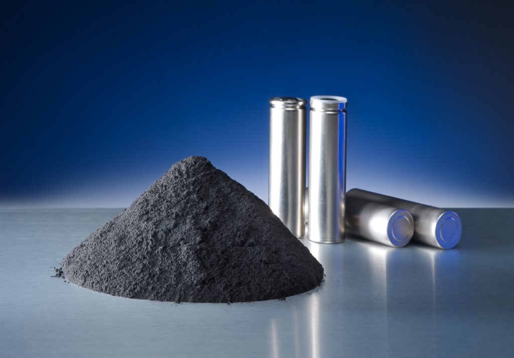 Silicon Carbon Anode Materials Explained: Advantages, Challenges & R&D Applications