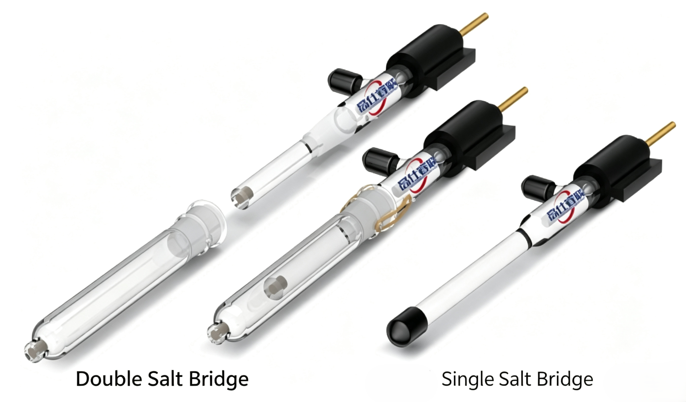 Saturated Calomel Electrode