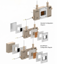 Multifunctional In-situ Test Electrochemical Cell