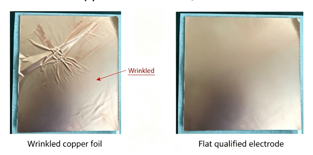 Optical image of wrinkled copper‑foil after manual blade‑coating, defects analysis for lab‑scale lithium‑ion‑battery electrode preparation, comparison with qualified flat electrode foil.