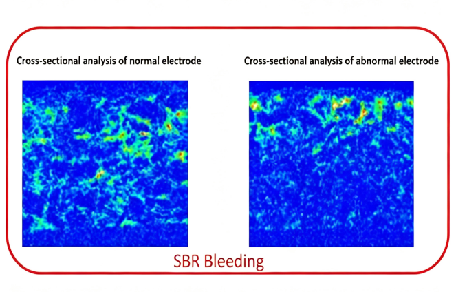 SEM comparison of intact electrode bonding interface and powder‑peeling defective interface caused by SBR bleeding and demulsification