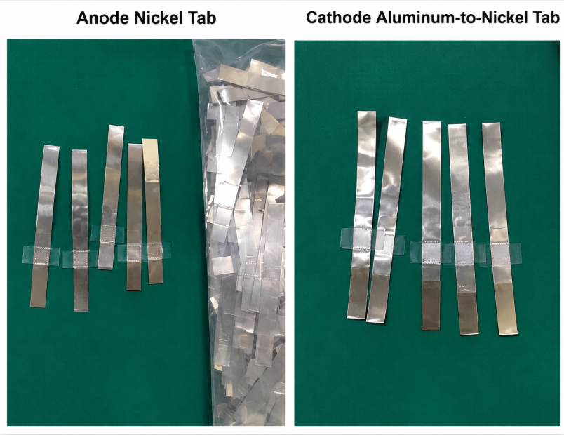 Comparison of anode nickel tabs and cathode aluminum-nickel composite tabs used for lithium-ion battery electrode tab connections with copper and aluminum current collectors.